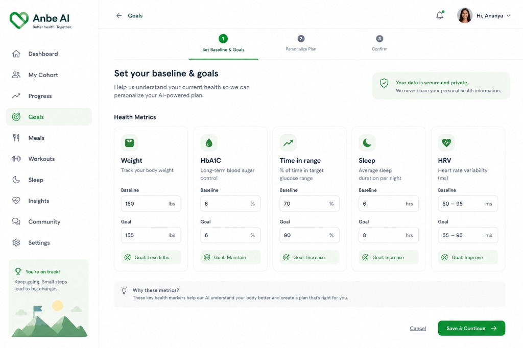 Goals screen to set baseline health metrics and personal targets for weight, HbA1C, Time in Range, sleep, and HRV