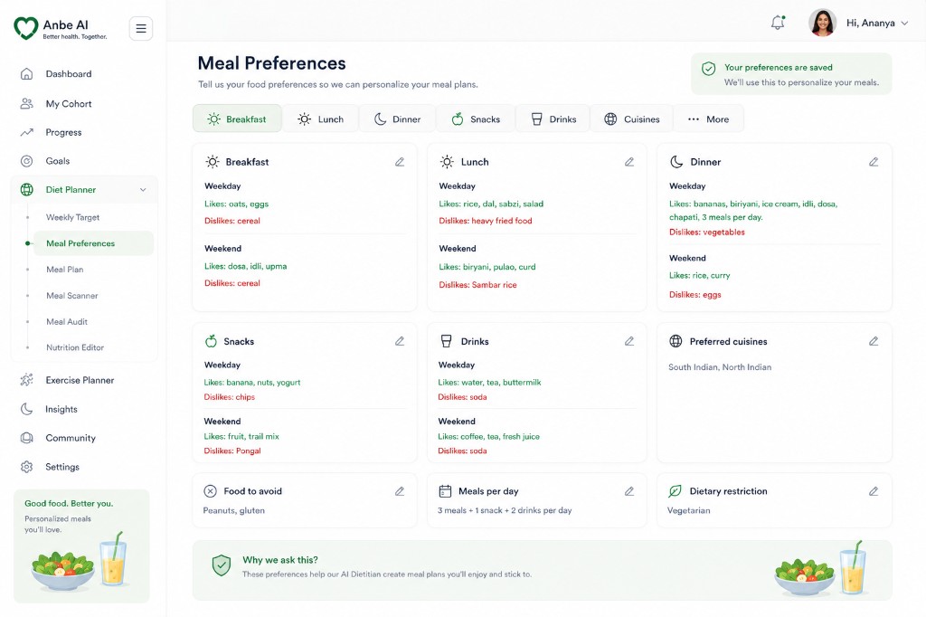 Meal preferences for breakfast, lunch, dinner, snacks, drinks, and dietary restrictions