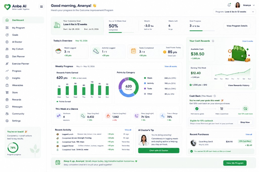Outcome program dashboard showing weekly progress, points earned, and cash rewards balance