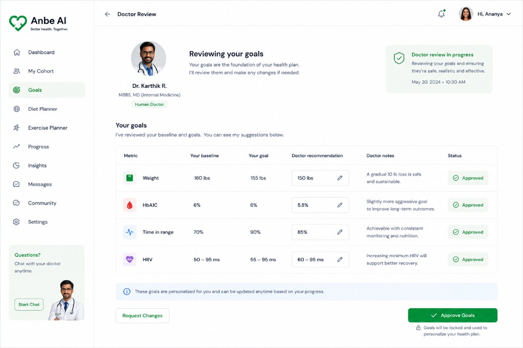 Doctor review view comparing your targets with a human physician recommendations