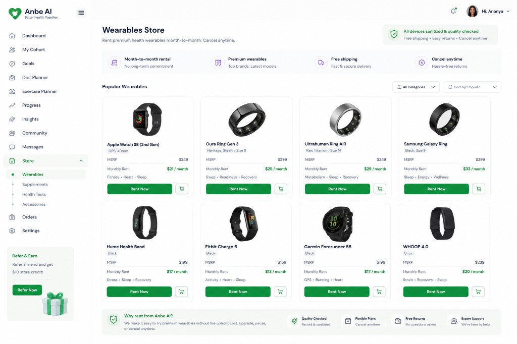 Anbe AI Wearables Store showing rentable health devices and monthly pricing